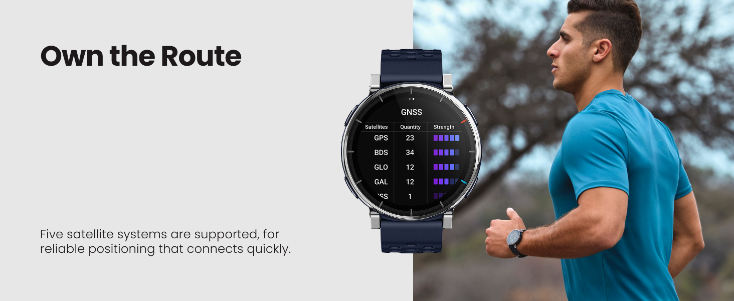 Silicone Strap For Daily Wear