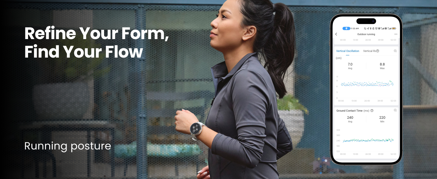 A Smart Watch With Watch Discipline