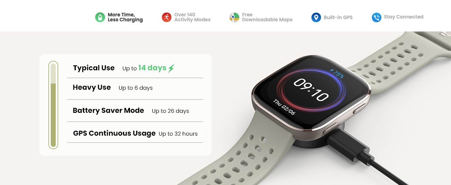 Silicone Strap Built for Daily Wear