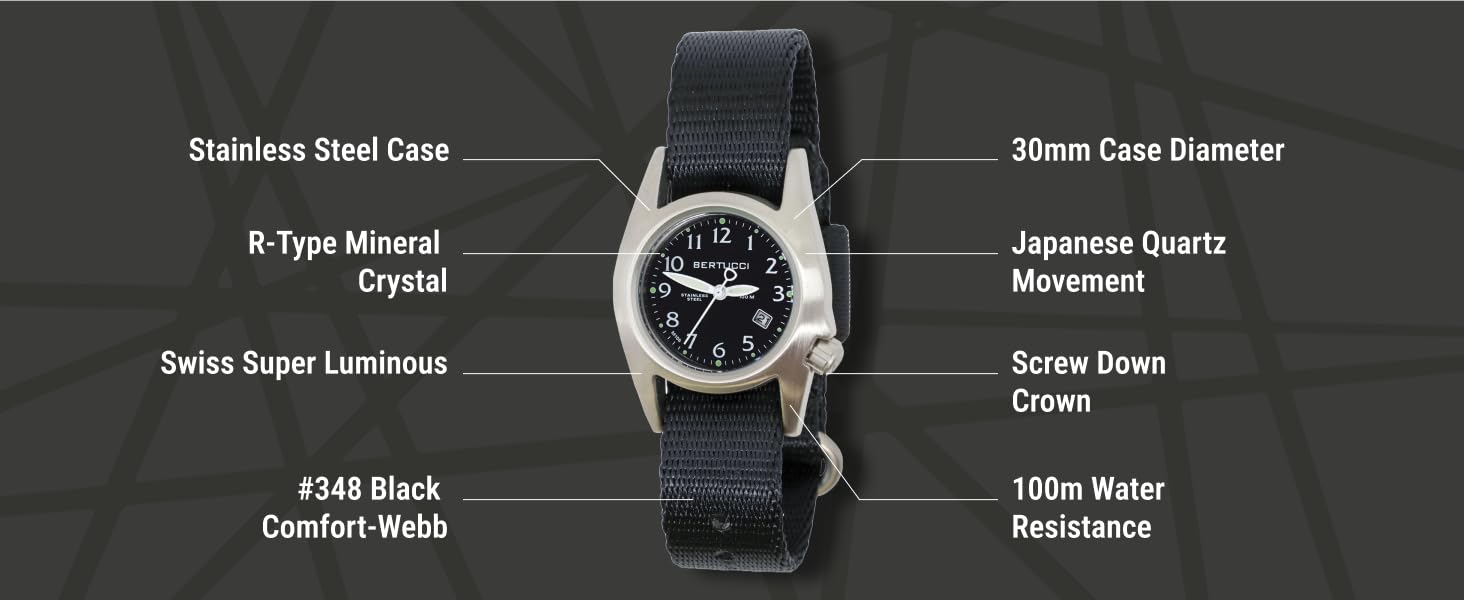 Field-Ready Durability