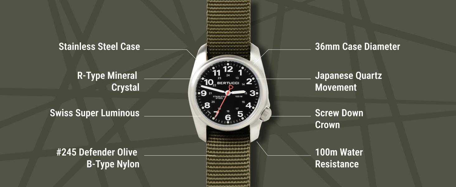 Field Watch Essentials