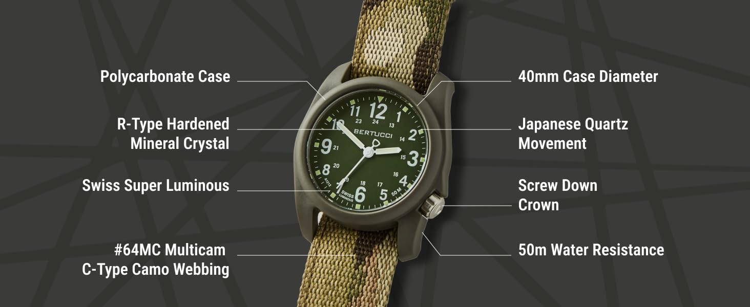 Essential Field Watch Design