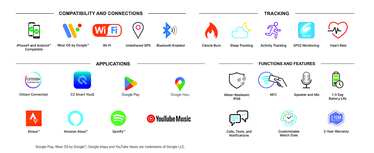 Key Features