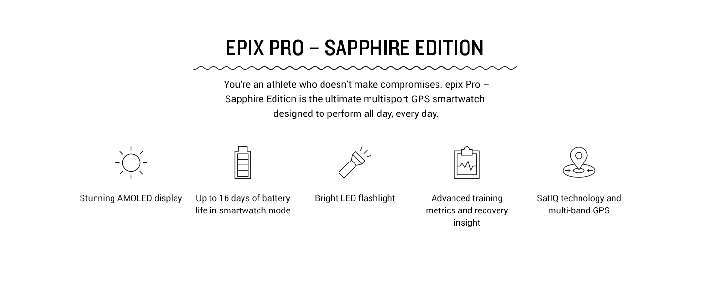Sapphire Crystal Durability