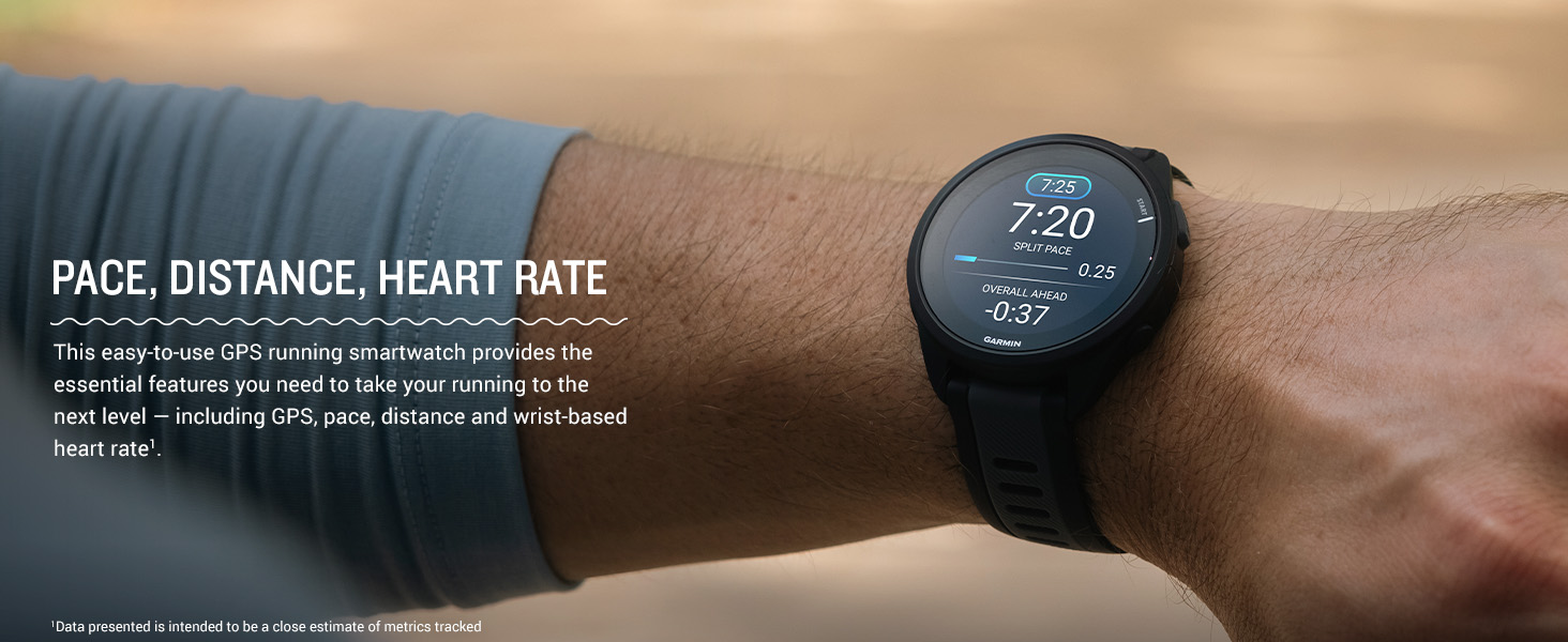 Comfortable Silicone Strap