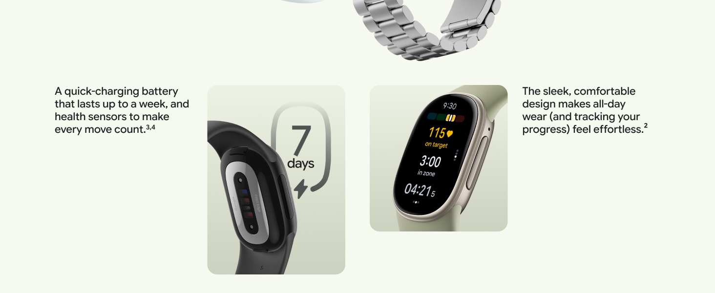 A Suite Of Digital Complications