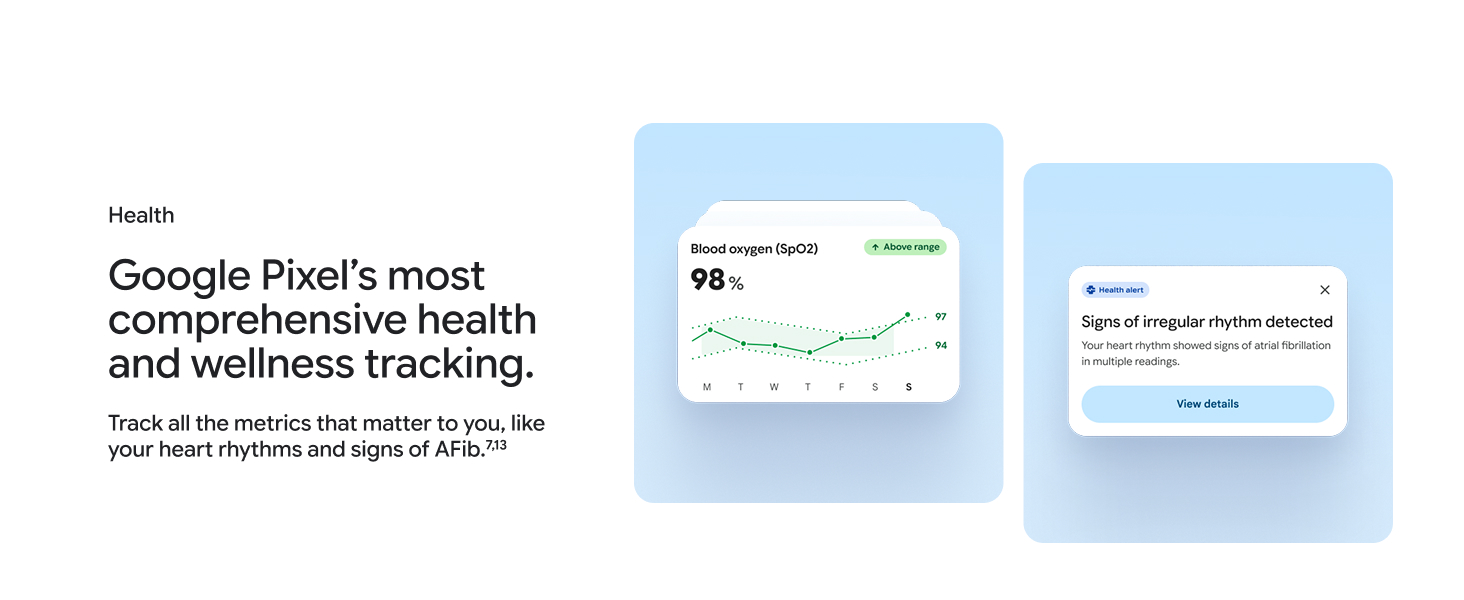 Fitbit Heritage, Google Platform