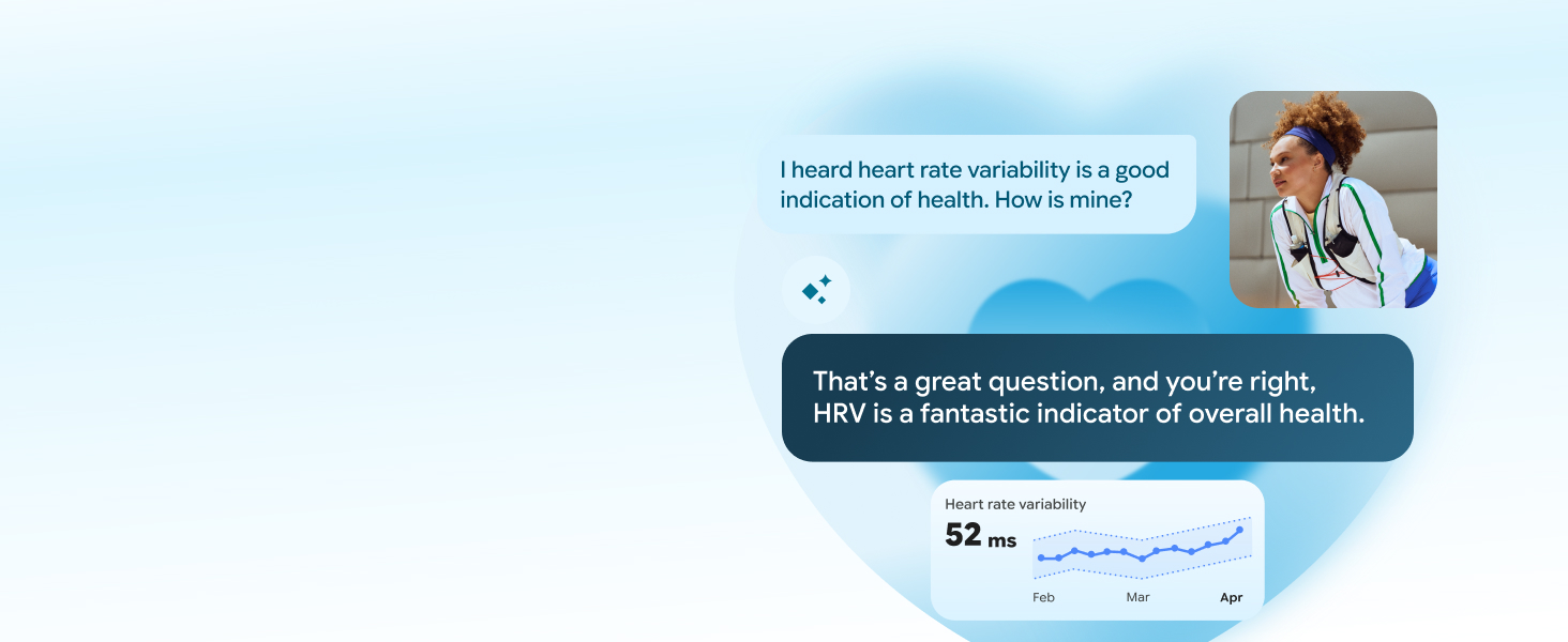 Get a full view of your whole health journey