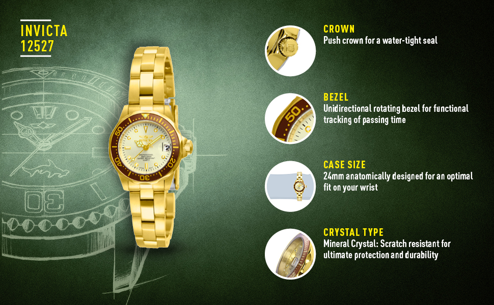 Robust Case and Crystal