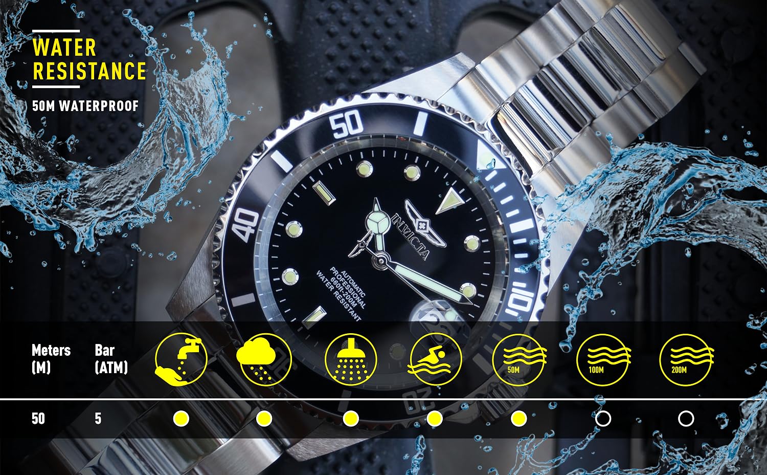 Invicta 14879 Heritage