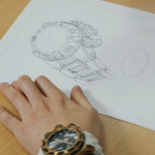 INVICTA Watch Group