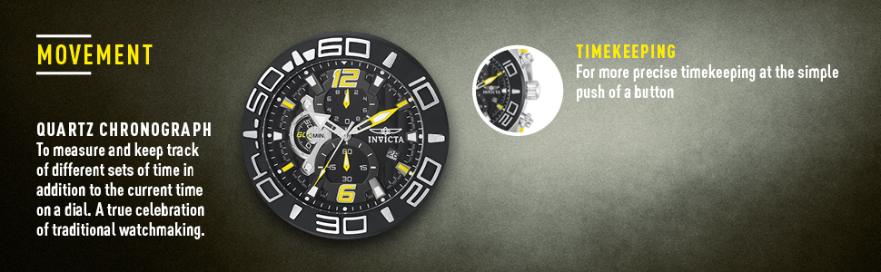 Durable Silicone Strap