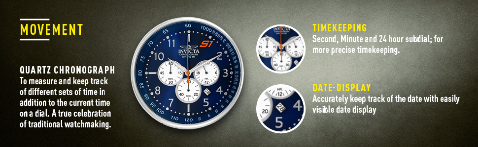 Substantial Case Diameter