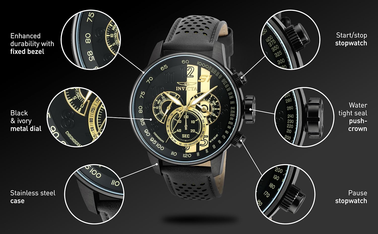 INVICTA S1 RALLY KOLLEKTION