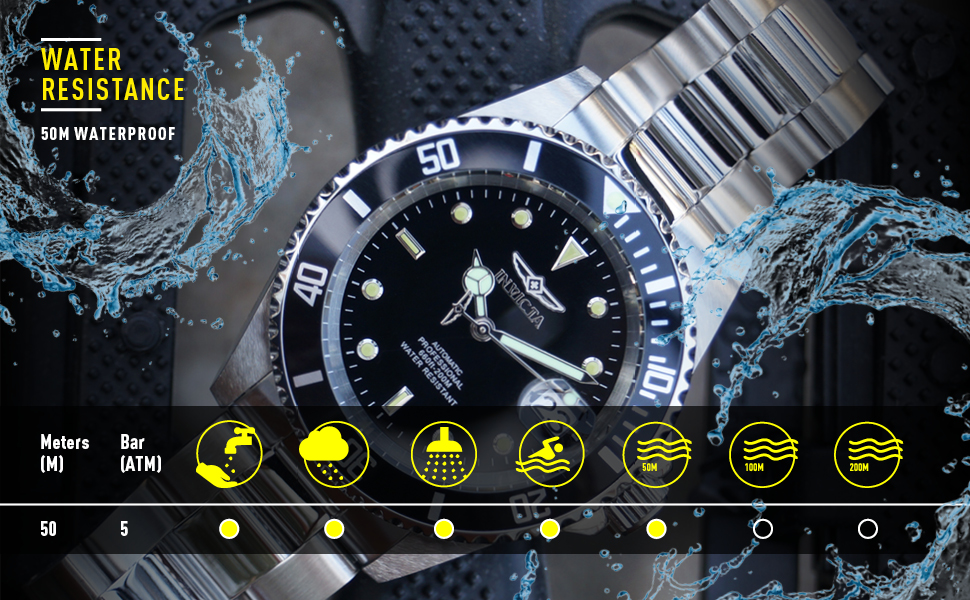 Functional Timepiece Design