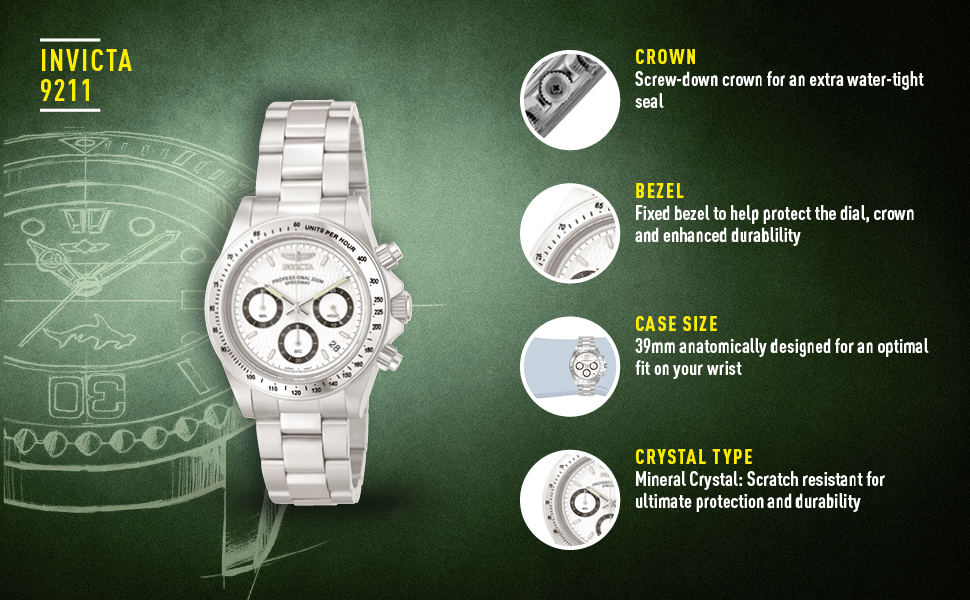 Robust Case Construction