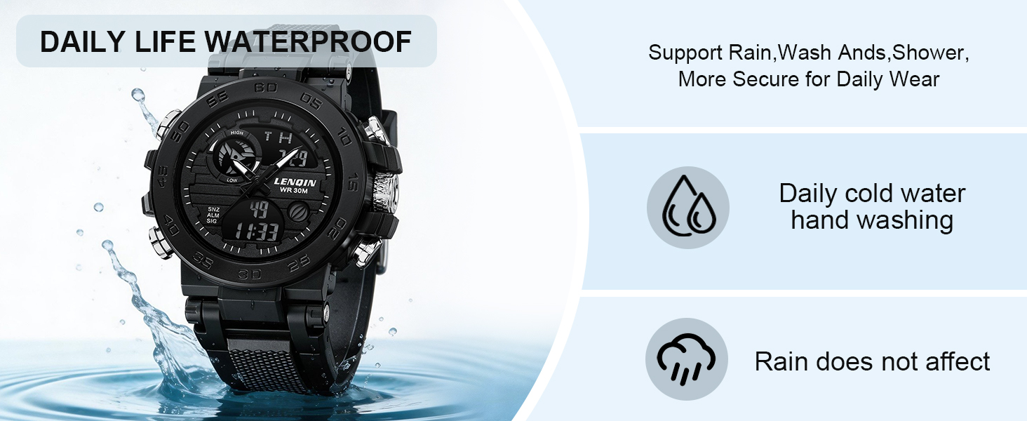 Comfortable Silicone Strap