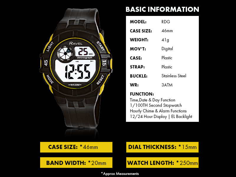 Basic Information
