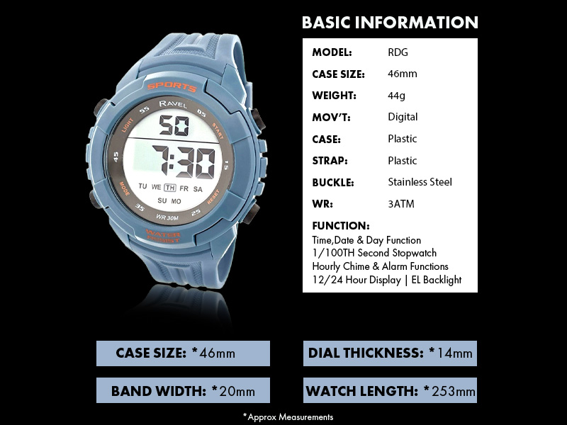 Basic Information