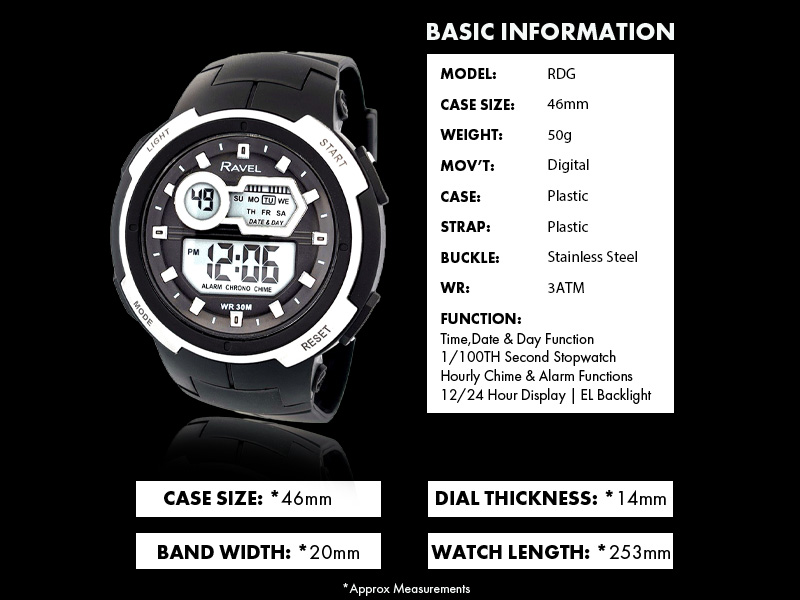 Basic Information