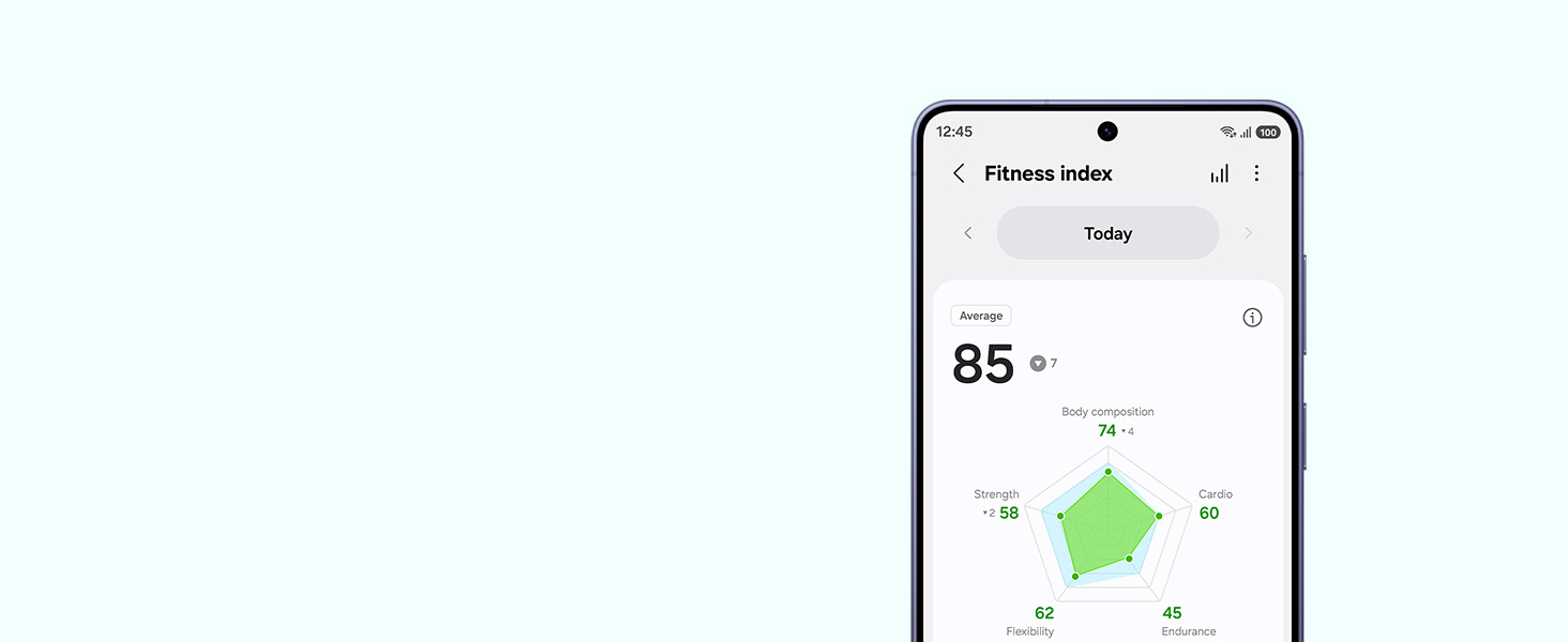 Your personalised coach for your fitness goals
