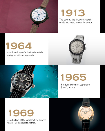 Seiko 5 Legacy