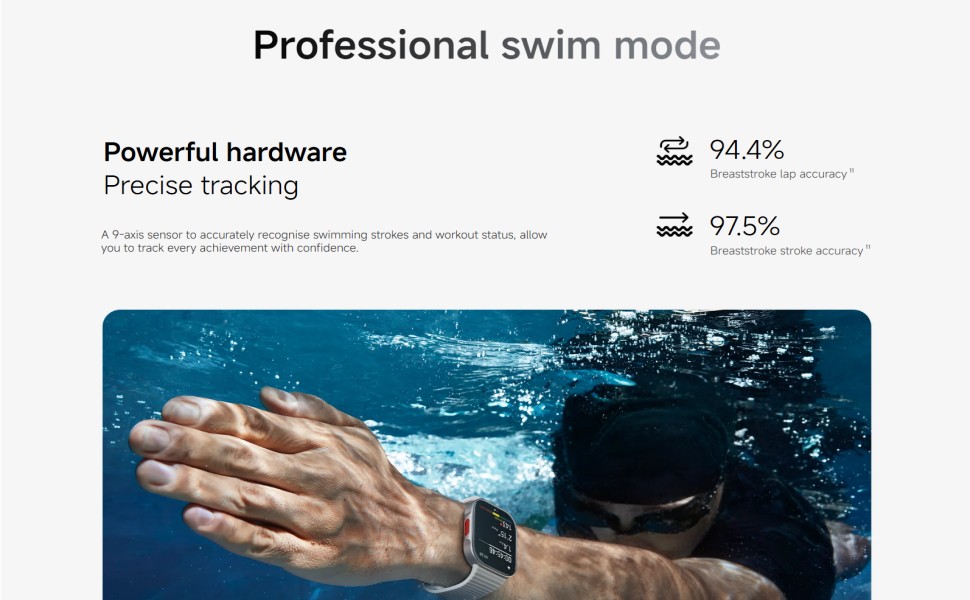 Essential Smart Horology