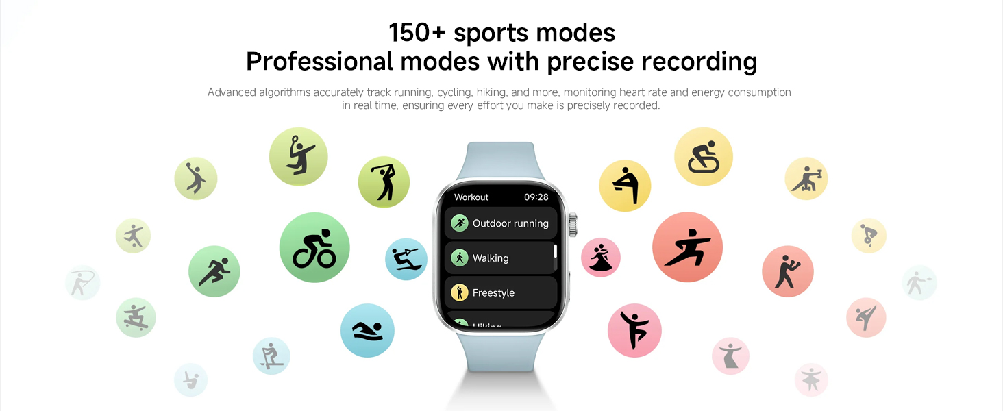 Integrated Smart Features